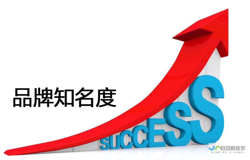 打造专属品牌：网站建站全方位解决方案